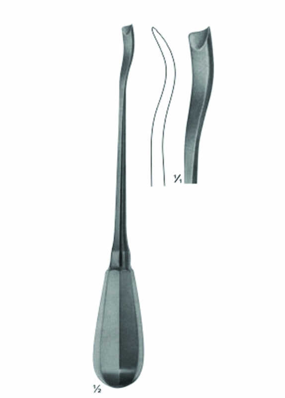 Meniscus Knives