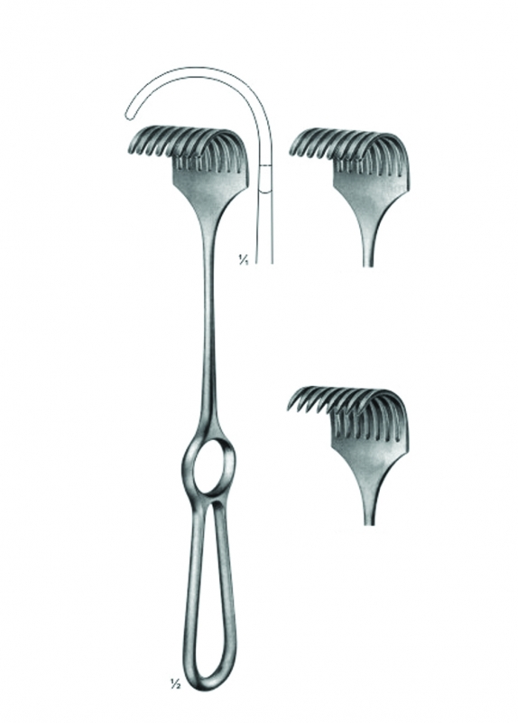 Retractors, Deep form