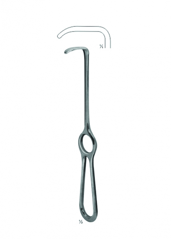 Retractors