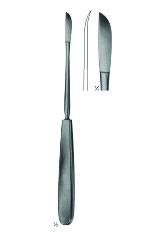 Meniscus Knives