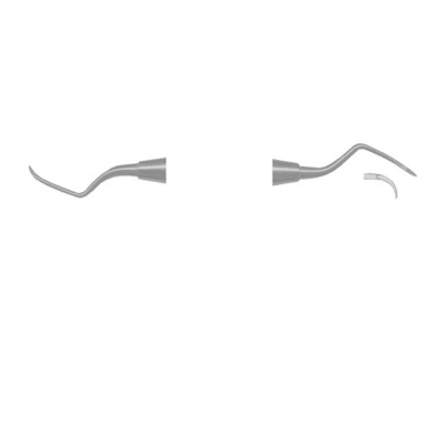 Scalers