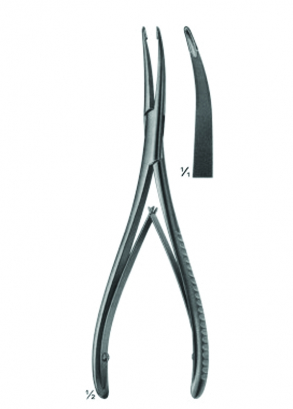 Synovectomy-Rongeurs, Bone Rongeurs