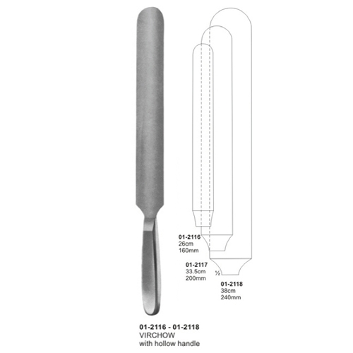 Autopsy & Cartilage Knives